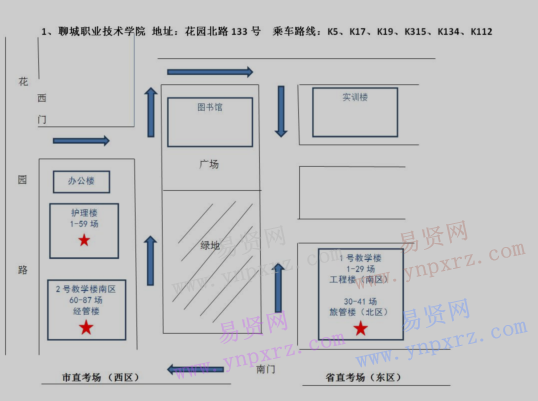 名單