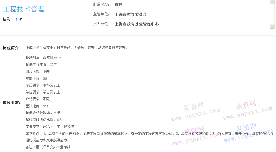 上海市2017年度事業(yè)單位招聘市屬崗位(教育基建管理中心工程技術(shù)管理)