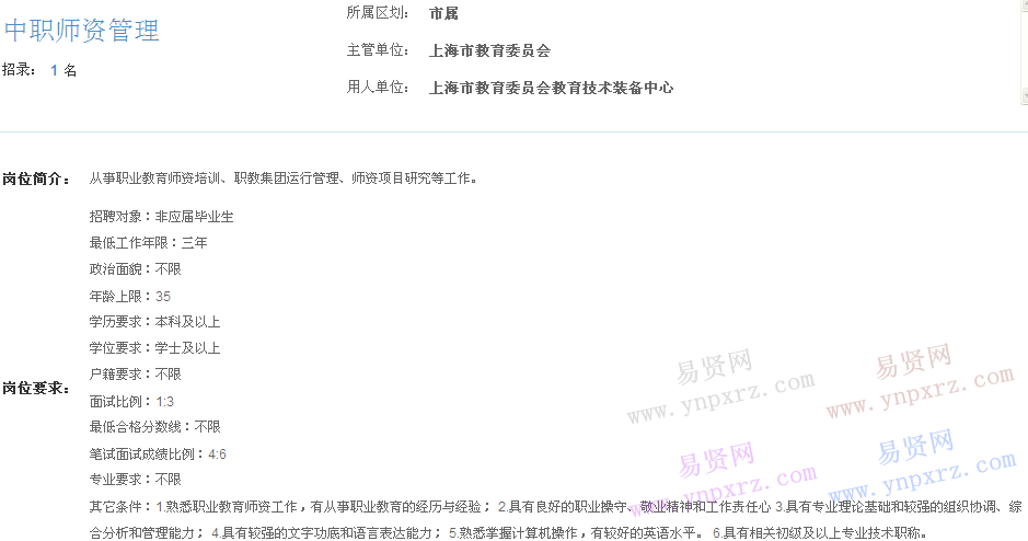 上海市2017年度事業(yè)單位招聘市屬崗位(教育委員會教育技術(shù)裝備中心中職師資管理)