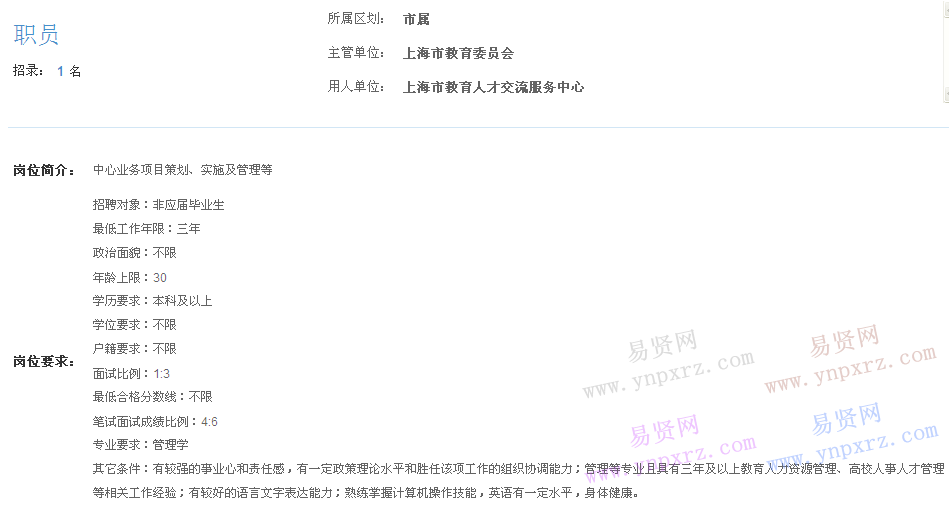 上海市2017年度事業(yè)單位招聘市屬崗位(教育人才交流服務中心職員)