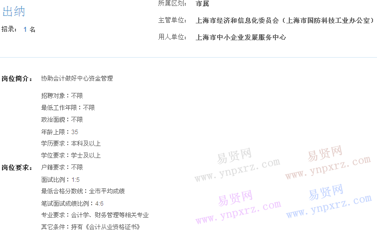 上海市2017年度事業(yè)單位招聘市屬崗位(中小企業(yè)上市促進中心出納)