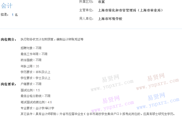 上海市2017年度事業(yè)單位招聘市屬崗位(環(huán)境學校會計)