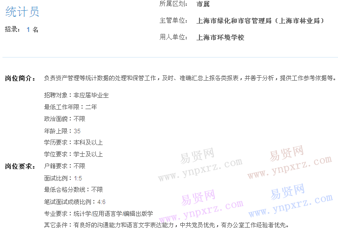 上海市2017年度事業(yè)單位招聘市屬崗位(環(huán)境學校統(tǒng)計員)
