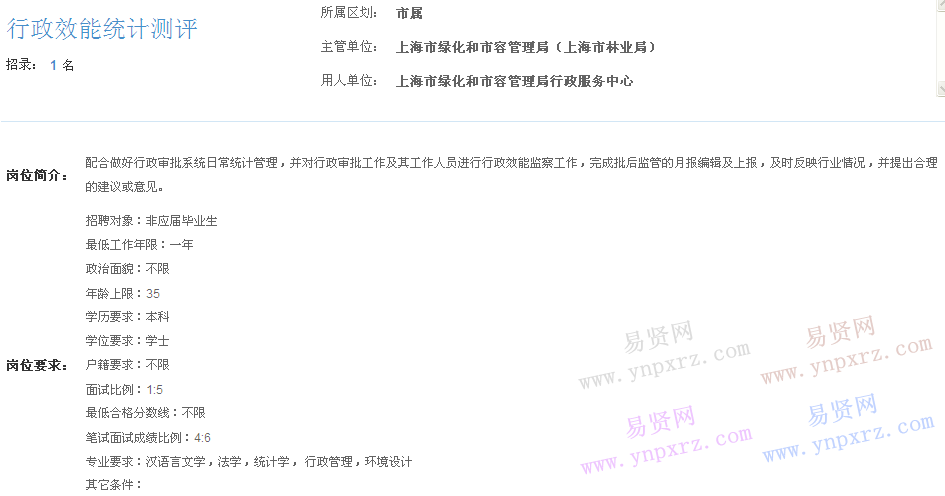 上海市2017年度事業(yè)單位招聘市屬崗位(綠化和市容管理局行政服務(wù)中心行政效能統(tǒng)計(jì)測評)