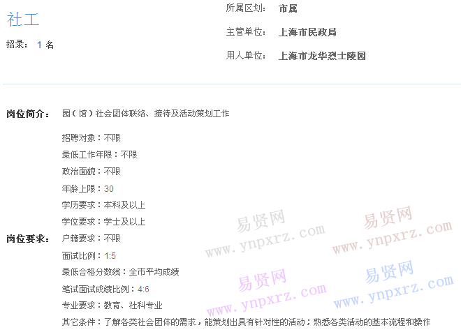 上海市2017年度事業(yè)單位招聘市屬崗位(龍華烈士陵園社工)