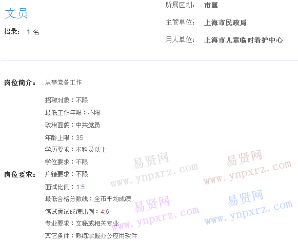 上海市2017年度事業(yè)單位招聘市屬崗位(兒童臨時(shí)看護(hù)中心文員)