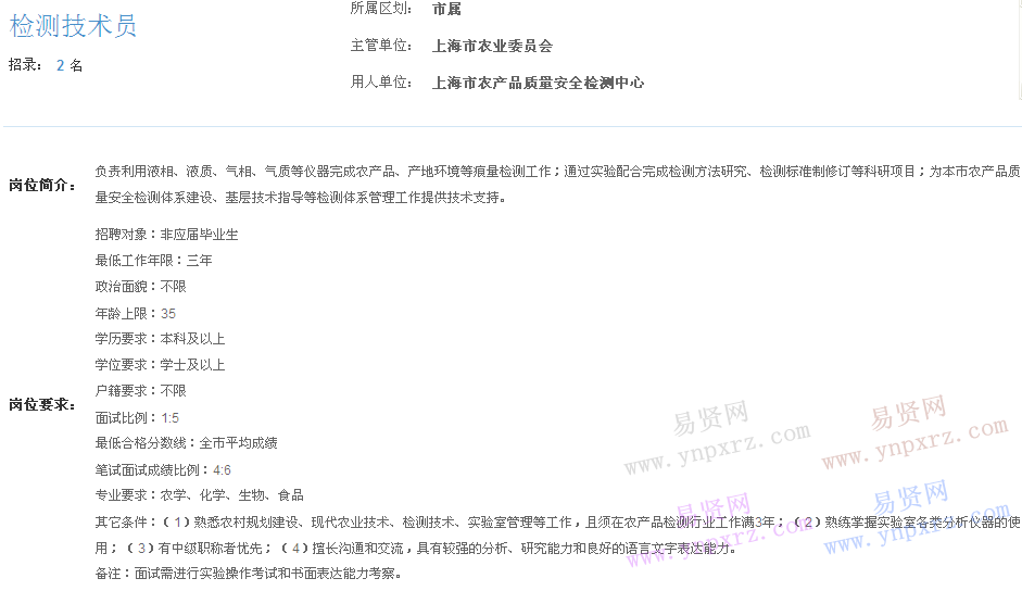 上海市2017年度事業(yè)單位招聘市屬崗位(農(nóng)產(chǎn)品質(zhì)量安全檢測中心檢測技術(shù)員)