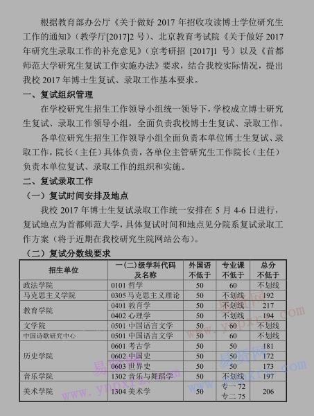 2017年首都師范大學(xué)招收攻讀博士學(xué)位研究生復(fù)試/錄取工作方案 