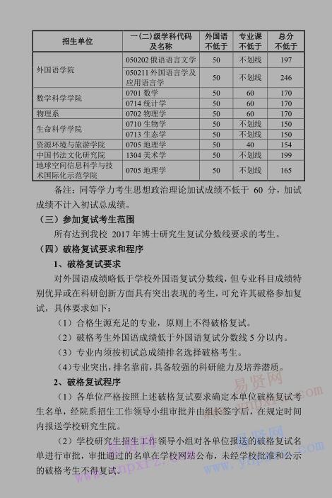 2017年首都師范大學(xué)招收攻讀博士學(xué)位研究生復(fù)試/錄取工作方案 