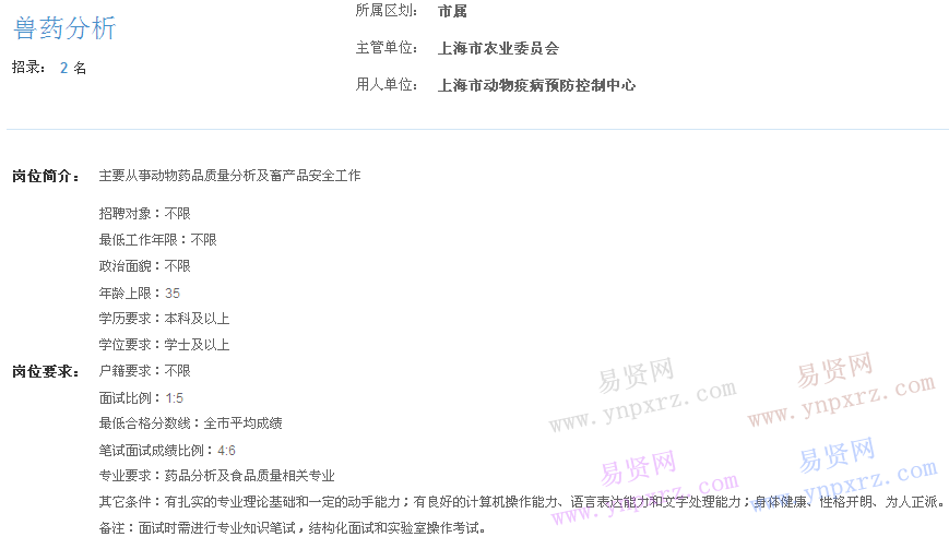 上海市2017年度事業(yè)單位招聘市屬崗位(動(dòng)物疫病預(yù)防控制中心獸藥分析)