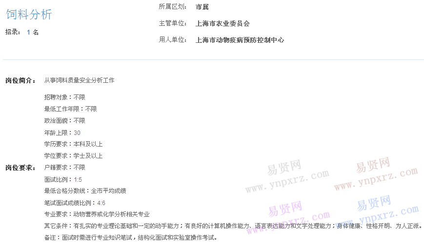 上海市2017年度事業(yè)單位招聘市屬崗位(動物疫病預(yù)防控制中心飼料分析)