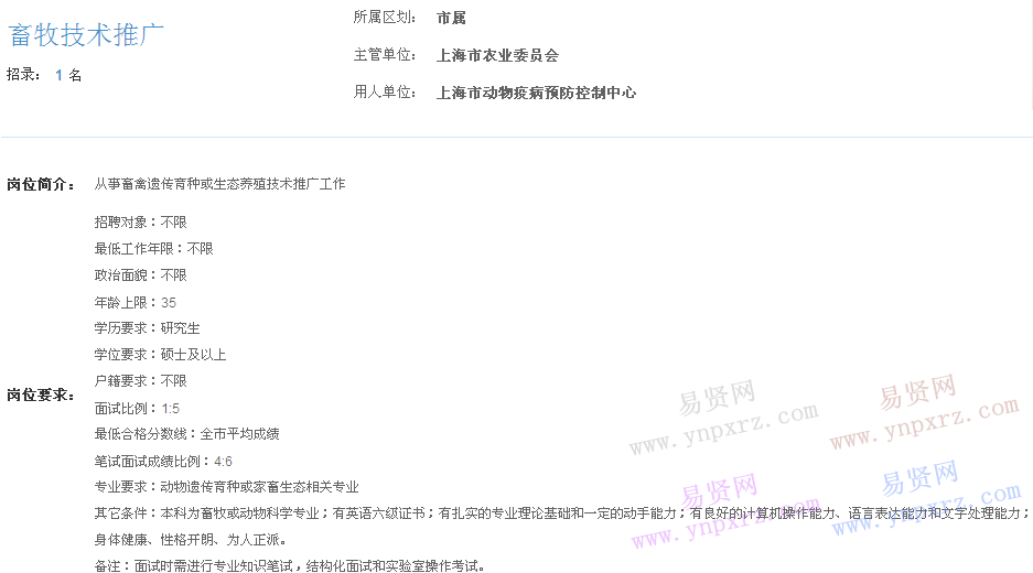 上海市2017年度事業(yè)單位招聘市屬崗位(動物疫病預防控制中心畜牧技術推廣)