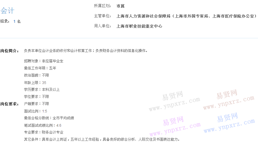 上海市2017年度事業(yè)單位招聘市屬崗位(職業(yè)技能鑒定中心會計(jì))