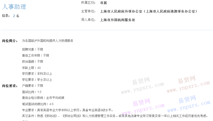 上海市2017年度事業(yè)單位招聘市屬崗位(外國機構(gòu)服務(wù)處人事助理)