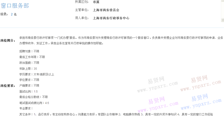 上海市2017年度事業(yè)單位招聘市屬崗位(商務行政事務中心窗口服務部)