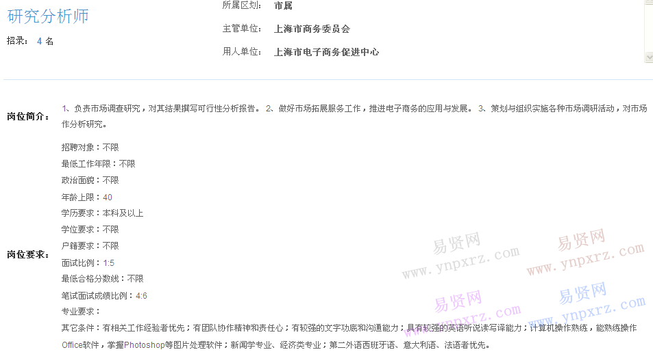 上海市2017年度事業(yè)單位招聘市屬崗位(電子商務(wù)促進(jìn)中心研究分析師)