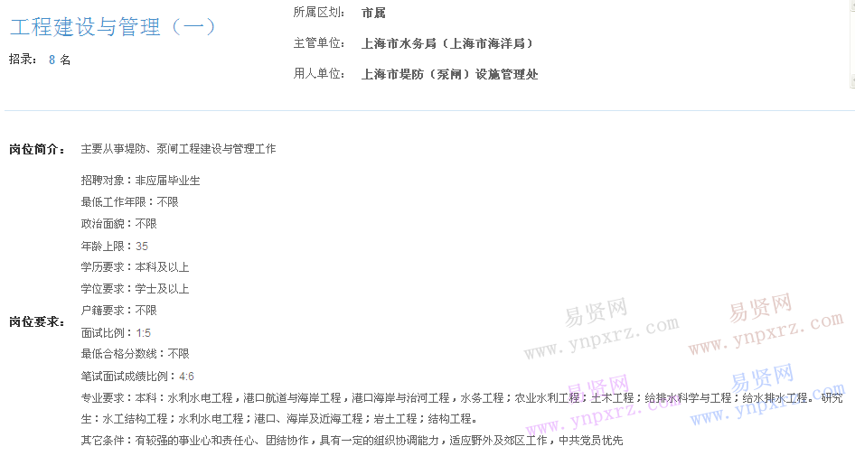 上海市2017年度事業(yè)單位招聘市屬崗位(堤防/泵閘設(shè)施管理處工程建設(shè)與管理一)