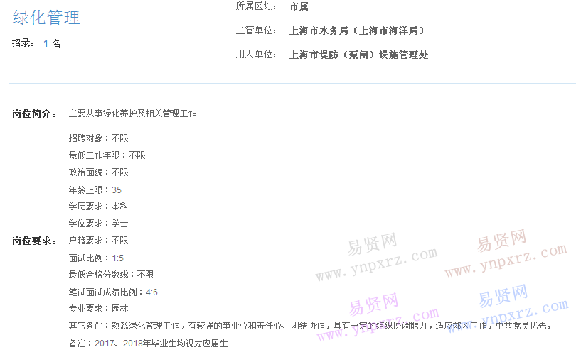 上海市2017年度事業(yè)單位招聘市屬崗位(堤防/泵閘設(shè)施管理處綠化管理)
