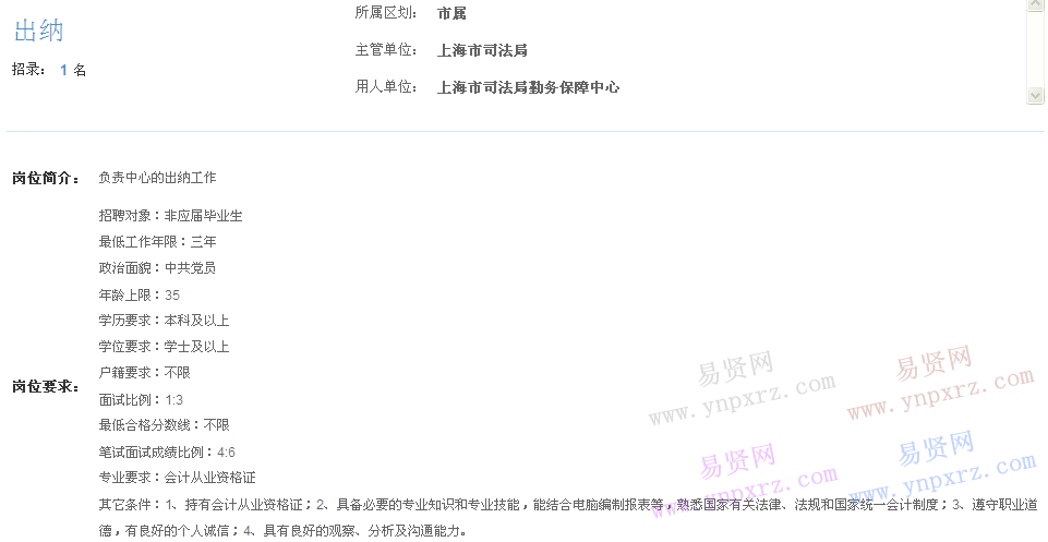 上海市2017年度事業(yè)單位招聘市屬崗位(司法局勤務(wù)保障中心出納)