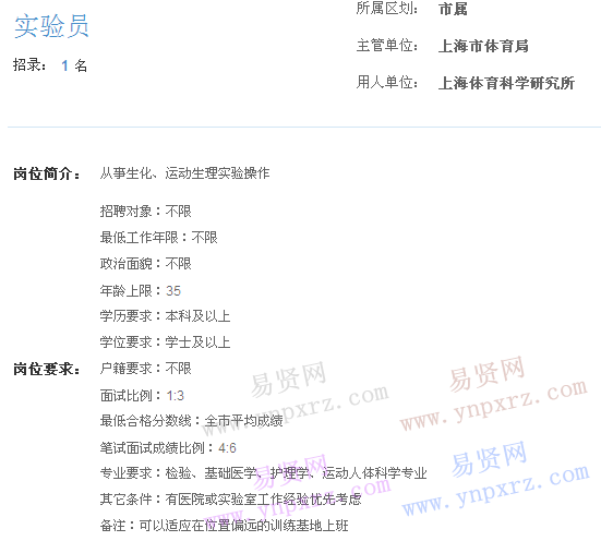 上海市2017年度事業(yè)單位招聘市屬崗位(體育科學(xué)研究所實(shí)驗(yàn)員)