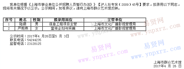 2017年上海市群眾藝術(shù)館擬錄用人員公示