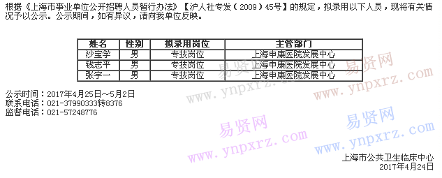 2017年上海市公共衛(wèi)生臨床中心擬錄用人員公示