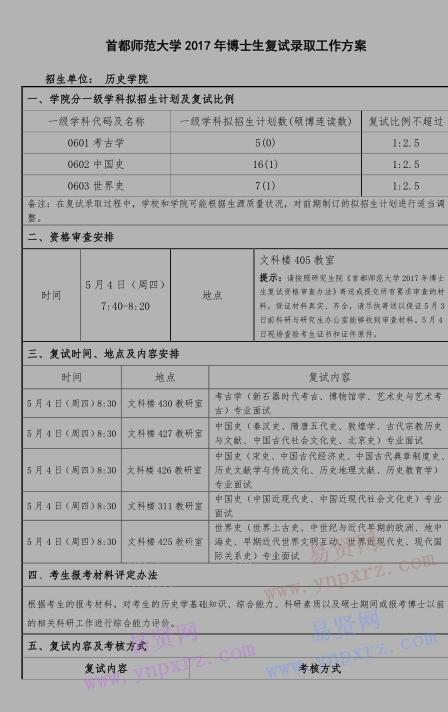 2017年首都師范大學歷史學院博士生復試錄取工作方案