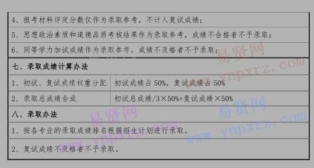 2017年首都師范大學(xué)中國書法文化研究院博士生復(fù)試錄取工作方案