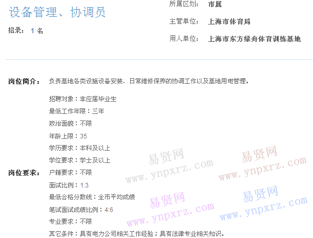 上海市2017年度事業(yè)單位招聘市屬崗位(東方綠舟體育訓(xùn)練基地設(shè)備管理/協(xié)調(diào)員)