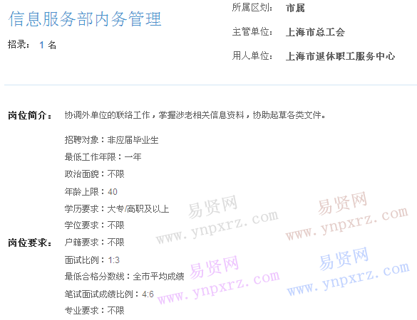 上海市2017年度事業(yè)單位招聘市屬崗位(退休職工服務(wù)中心信息服務(wù)部內(nèi)務(wù)管理)