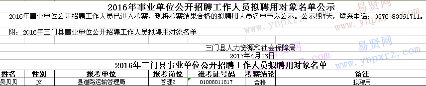 台州市三门县2016年事业单位招聘工作人员拟聘用对象名单公示