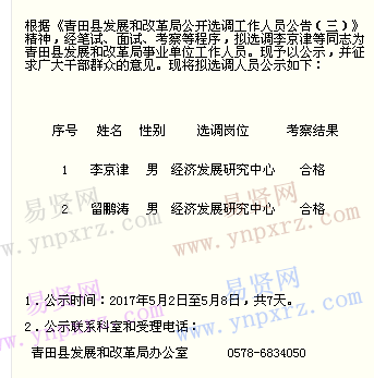 2017年麗水市青田縣發(fā)展和改革局選調(diào)工作人員擬選調(diào)人員公示