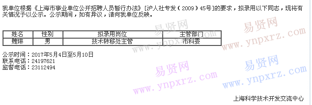 2017年上?？茖W(xué)技術(shù)開發(fā)交流中心擬錄用人員公示