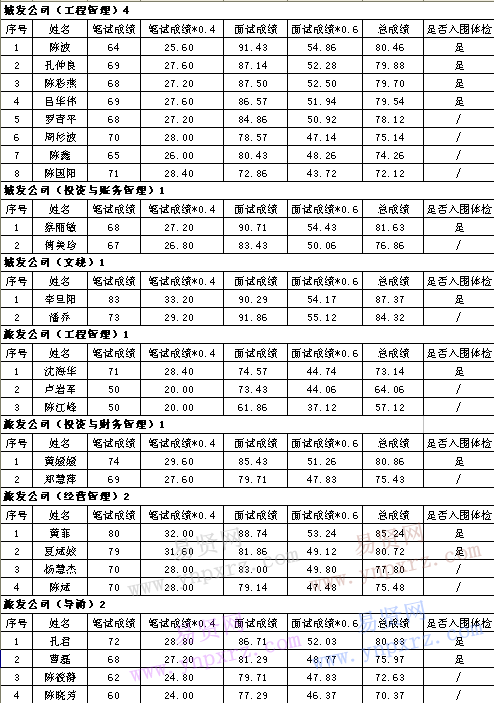 磐安人口人口数量_人口老龄化图片(2)