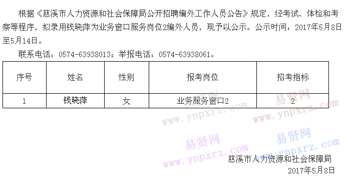 2017年寧波市慈溪市人力資源和社會保障局招聘編外人員擬錄用人員公示三