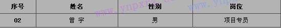 2017年佛山市顺德区新顺德人服务协会拟录用人员名单公示