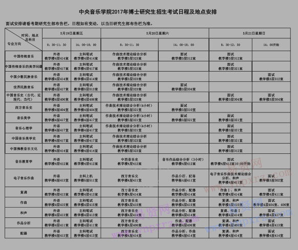 2017年中央音樂學(xué)院博士研究生招生考試日程及地點(diǎn)安排