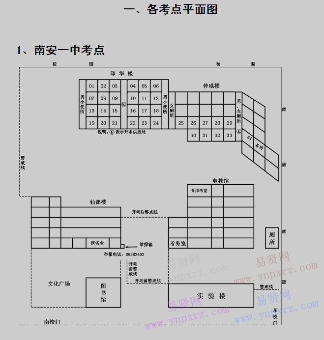 名單