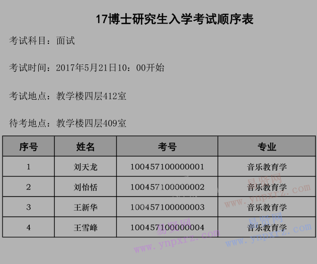 2017年中央音樂學院博士研究生招生考試音樂教育學院面試順序表