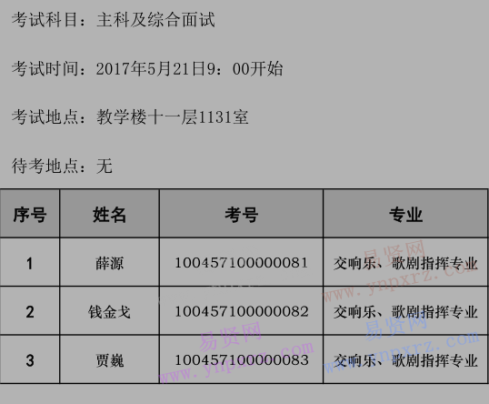 2017年中央音樂學(xué)院博士研究生招生考試指揮系主科及綜合面試順序表