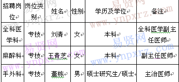 名单