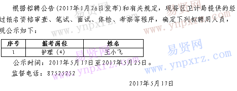 名单