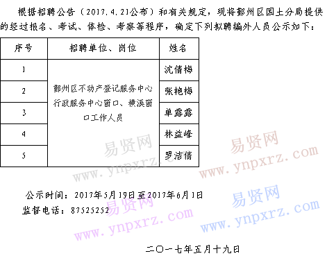 名单