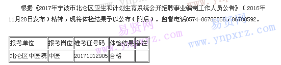 2017年宁波市北仑区卫生计生系统招聘事业编制人员补检/复查结果公告一