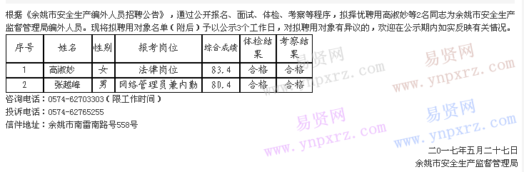 名单