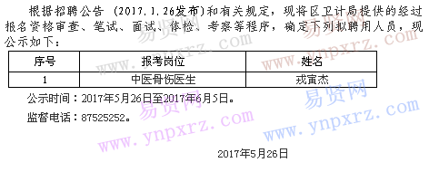 名单