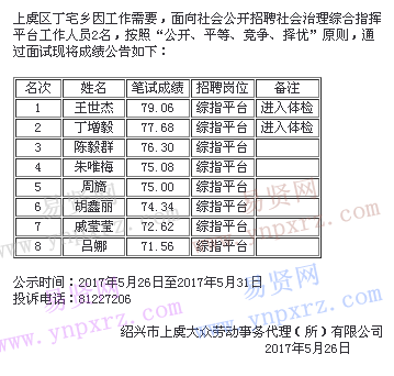 名单