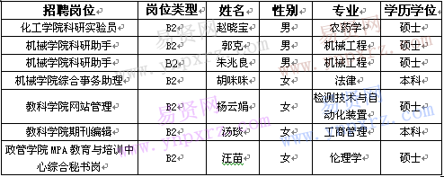 名单