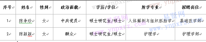 名单