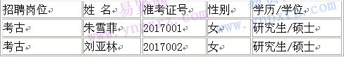 名单